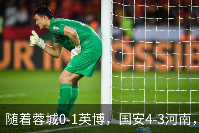 随着蓉城0-1英博，国安4-3河南，泰山5-3三镇，中超最新排名出炉